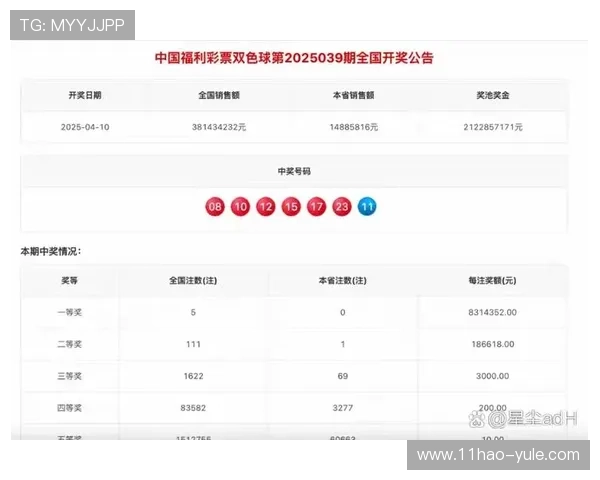彩票开奖19016期最新结果公布