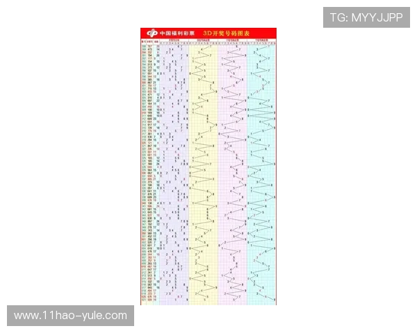 彩票最新开奖日期查询与下次开奖时间全知道