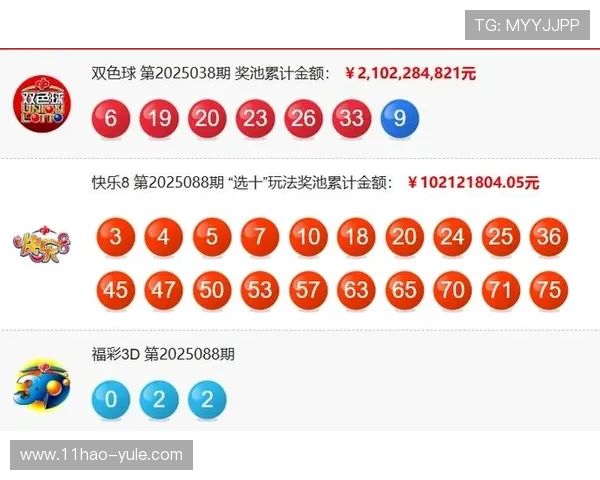 第2025223期开奖结果正式公布